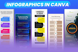 design canva editable infographics