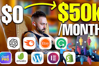 design redesign wordpress ecommerce membership group buy SEO tools website