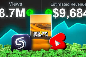 setup fully youtube channel automated for passive income
