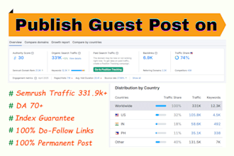 write and publish high quality SEO guest posts backlinks traffic 331k real site