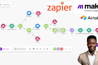 do made com make com automation as make com automation integromat zapier expert