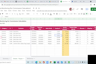 convert pdf to excel, worked on google spreadsheet