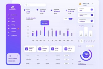 develop chatgpt ai mobile app or website ai saas app, ai software, ai chatbot