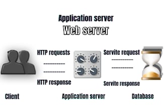 setup iptv server, xtream, jellyfin, jackett, prowlarr, radarr, nxt server
