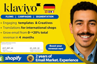 manage your klaviyo email marketing campaign for ecommerce