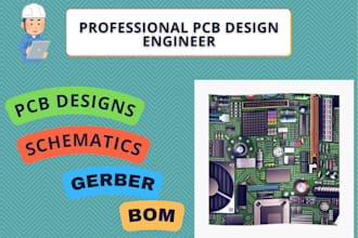 design and review your printed circuit boards pcbs