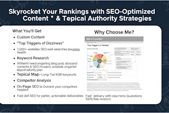 optimized content strategy with topical authority and semantic SEO