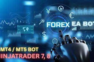 develop custom automated profitable trading bot for mt4 mt5 and ninjatrader 8