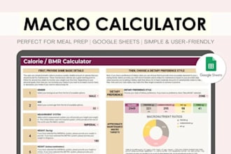 excel scheduling template, custom google spreadsheet  kpi reports and macros