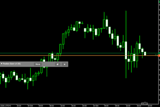 develop a custom indicator and bots for ninjatrader, ctrader, mt4 mt5 forex bot