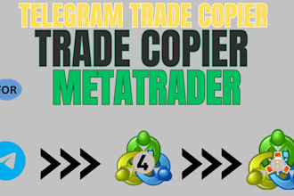 code your trade copier for metatrder mt4 copier and mt5 copier, telegram copier