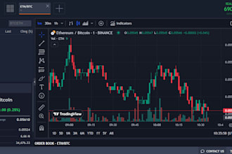 code forex trading bot expert advisor, mt4 mt5 indicator, forex eas, ctrader bot