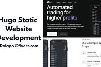 develop hugo static website, hugo responsive website