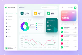 ai software development, ai saas app, credit repair, chat bot, ai whatsapp crm
