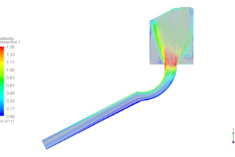 do cfd, fea, analysis and simulation in ansys fluent, cfx