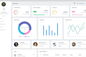be php, erp, hrm, pos, saas, management and custom crm software developer