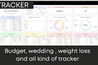 do custom spreadsheet budget trackers monthly budget tracker template vba macro