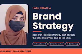 a powerful digital marketing strategy to grow your business