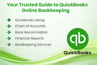 be your bookkeeping catchup, bank reconciliation quickbooks