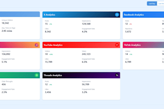 make bots, browser automation and data scrappers with python