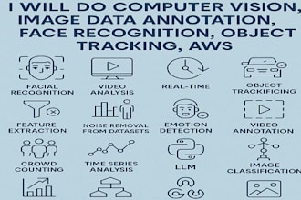 do computer vision, image data annotation, face recognition, object tracking aws