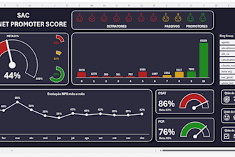 automate and organize your excel spreadsheets for business or reports