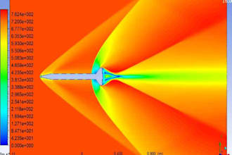 do cfd fea  and harmonic analysis using ansys