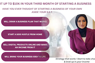 help you start a side hustle that gives passive income create business plan for