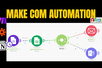 setup zapier zoho make com automation notion template planner notion tracker ai
