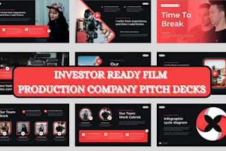 investor ready film production company pitch deck film company pitch deck ppt