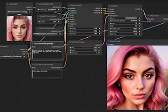 do comfyui workflow for onlyfans ai infleuncer model with lora flux controlnet