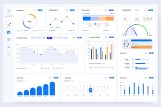 create dynamic excel dashboards and custom spreadsheets for business analysis