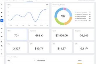 create and run targeted music ads for spotify