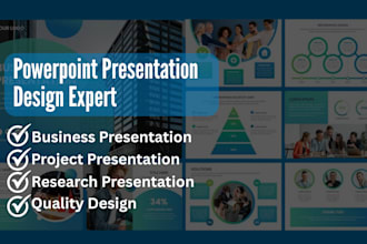 create eye catching powerpoint presentations, pitch decks and ppt google slides