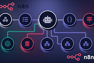 do n8n ai agent n8n automation n8n workflow n8n api n8n integration
