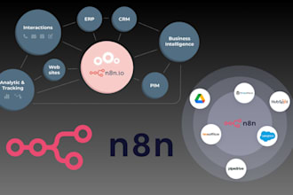 n8n open ai agent workflow inbound outbound bot lead automation vapi n8n expert
