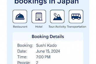 make reservations in japan