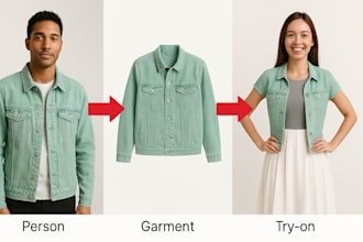 create ai fashion model, stunning ai clothing garments for your clothing brand