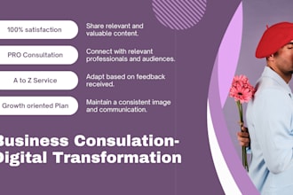 do business consultation with marketing and website audit