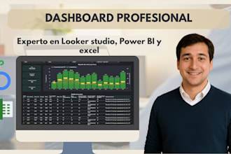 build a custom looker studio dashboard for your business