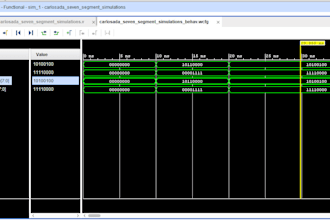 do verilog and vhdl tasks using vivado, modelsim and quartus