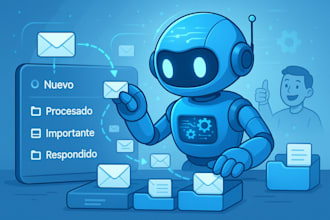 automate your email replies in gmail or outlook