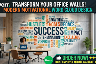 design typography word cloud wall art for gym, restaurant and office