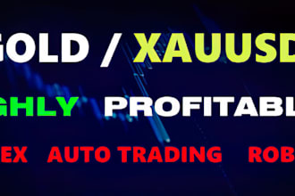 install a profitable forex trading bot, forex robot, forex ea