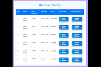 deliver scalable and robust full stack web applications