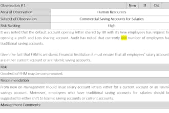 conduct internal audit of your organization