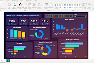 create interactive dashboards and charts in power bi and excel