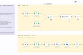 automate your business workflow using ai and no code tools