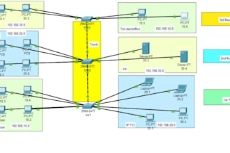 fix and configure ccna packet tracer labs vlan and routing