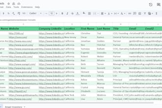 find private investors, vcs, and angel funding leads for your startup